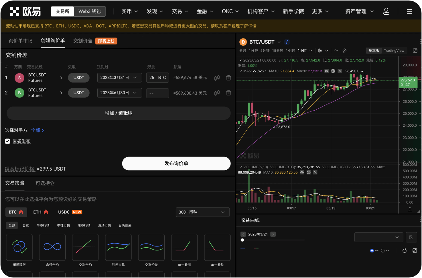 购买WIF时如何设置止损